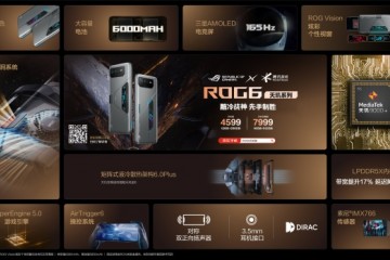 一图读懂腾讯ROG游戏手机6天玑系列新品：旗舰机皇+性能天花板来袭